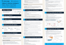 Tableau business analytics platform a cheat sheet