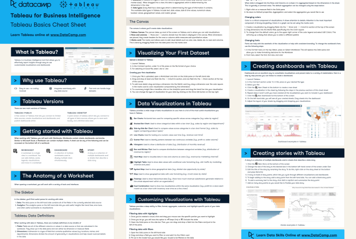 Tableau business analytics platform a cheat sheet