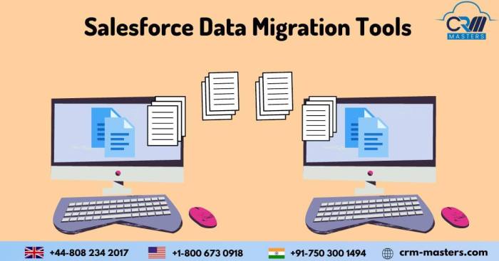Top data migration tools