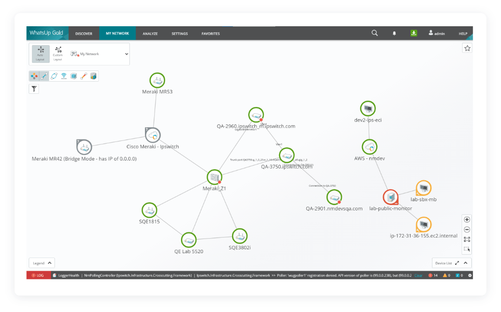 Whatsup gold vs solarwinds