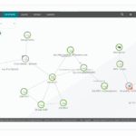 Whatsup gold vs solarwinds