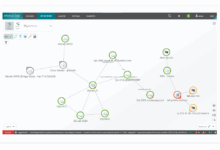 Whatsup gold vs solarwinds