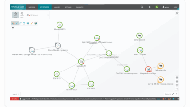 Whatsup gold vs solarwinds