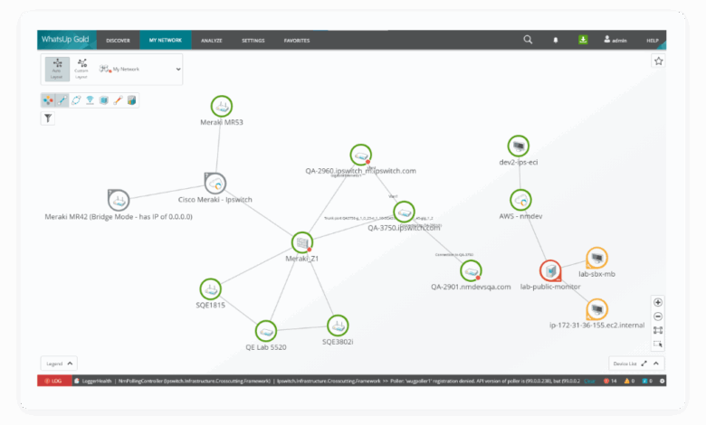 Whatsup gold vs solarwinds