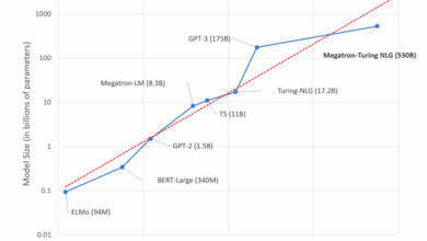 Anthropic claude openai large language model research