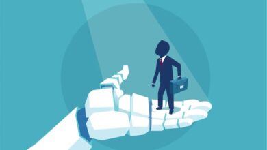 Hackerone generative ai security survey