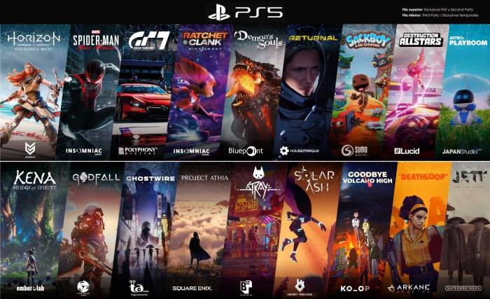 You can now play these 5 aaa ps5 games on your mac game porting toolkit 2 gives apple gamers a huge boost on mac